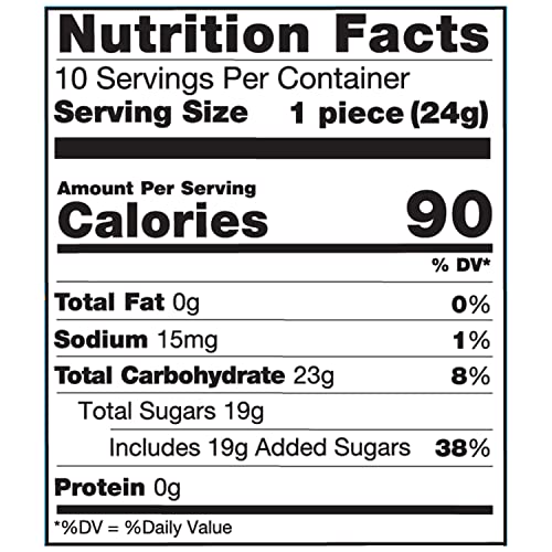 Baby Bottle Pop Candy Lollipops - Bulk Summer Candy Variety Party Pack - 10 Count Lollipops w/ Powdered Sugar Dip in Assorted Fruity Candy Flavors - Bulk Candy for Pool Parties, July 4th & Summer Fun