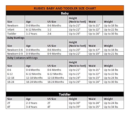 Rubie's Baby Girls' 12-18 Months Precious Little Rabbit Infant and Toddler Costume, Pink