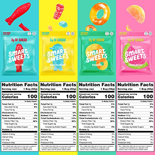 SmartSweets Core 4 Variety Pack, 1.8oz (Pack of 8), Candy With Low Sugar & Calorie, Healthy Snacks For Kids & Adults - Sweet Fish, Sourmelon Bites, Peach Rings, Sour Blast Buddies