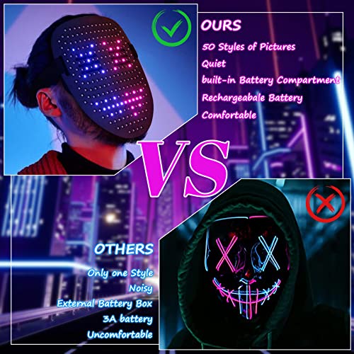 Ompusos Led Mask, Light Up Mask with Gesture Sensing, LED Lighted Face Transforming Halloween Mask, Costume Cosplay Party Masquerade((Led mask)