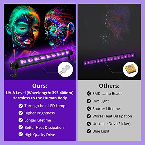 Gohyo 9 LED Black Light, 27W LED UV Bar Glow in The Dark Party Supplies for Christmas Blacklight Party Birthday Wedding Stage Lighting, Material Metal Iron