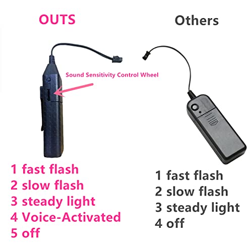 Moonideal Halloween Mask Led Light Up Voice-Activated Mask Halloween Costumes Purge Mask for Nightclubs, Carnivals,Halloween Masquerade Parties,Cosplay Pink