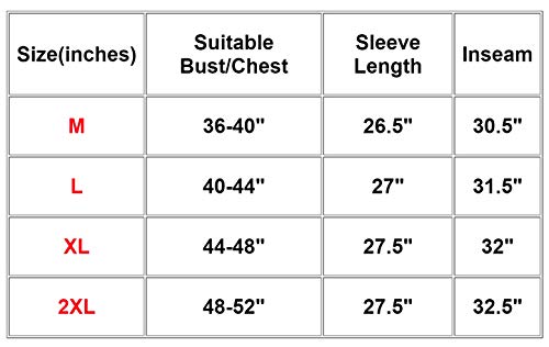 Ricky Bobby Jumpsuit + Cap Full Costume Talladega Nights (M)