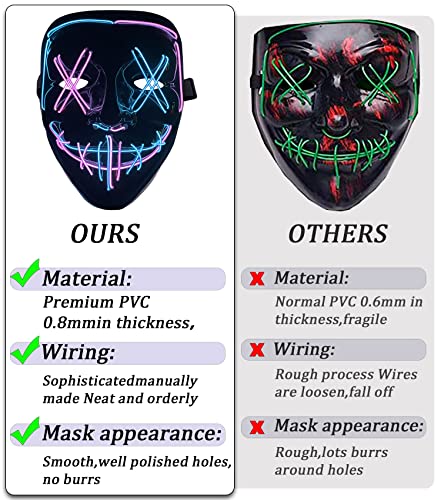 BOMLY Halloween Purge Mask Light Up Scary Mask EL Wire LED Mask for Festival Party Gifts (Blue-Pink)