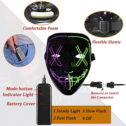 BOMLY Halloween Purge Mask Light Up Scary Mask EL Wire LED Mask for Festival Party Gifts (Green)