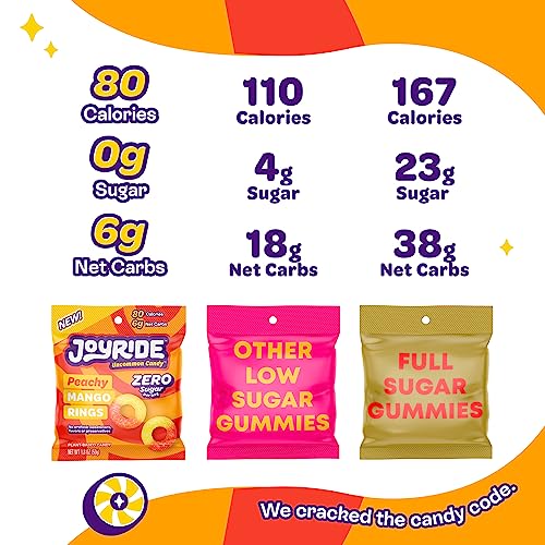 JOYRIDE Keto Gummies, Variety Pack – Keto Candy with Low Sugar & Low Net Carbs – Low Calorie Snacks – Vegan Gummy Candy with no Sugar Alcohols (Pack of 8)