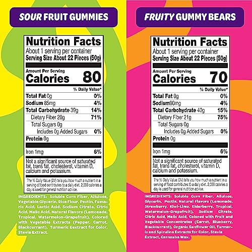 JOYRIDE Keto Gummies, Variety Pack – Keto Candy with Low Sugar & Low Net Carbs – Low Calorie Snacks – Vegan Gummy Candy with no Sugar Alcohols (Pack of 8)