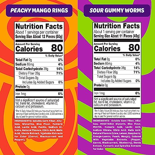 JOYRIDE Keto Gummies, Variety Pack – Keto Candy with Low Sugar & Low Net Carbs – Low Calorie Snacks – Vegan Gummy Candy with no Sugar Alcohols (Pack of 8)