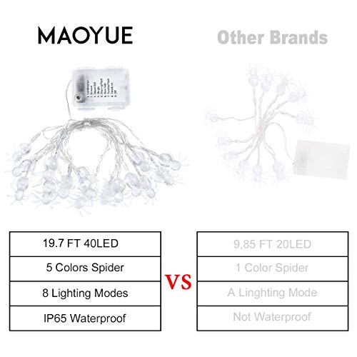 MAOYUE 2 Pack Halloween Lights Outdoor 19.7ft 40 LED Halloween String Lights Spider Halloween Lights Battery Operated Waterproof Halloween Lights 8 Modes for Halloween Decorations Outdoor, Indoor
