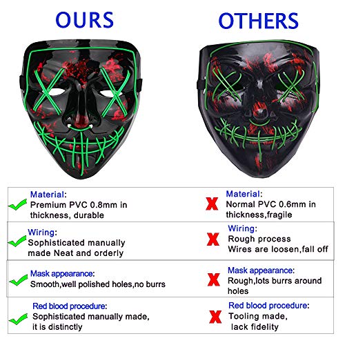 anroog Halloween Mask LED Light up Mask (2 Pack) Scary mask for Festival Cosplay Halloween Costume Masquerade Parties,Carnival (Red+Blue)
