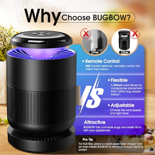 Indoor Fly and Mosquito Trap with Remote Control