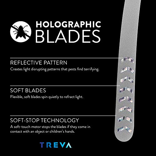 Chemical-Free Holographic Blade Bug Fan (2 Pack)