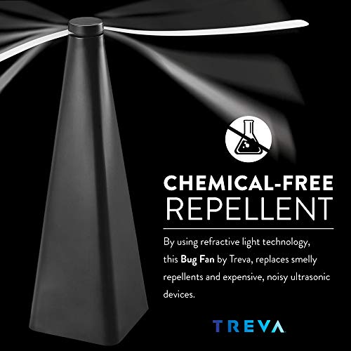 Chemical-Free Holographic Blade Bug Fan (2 Pack)