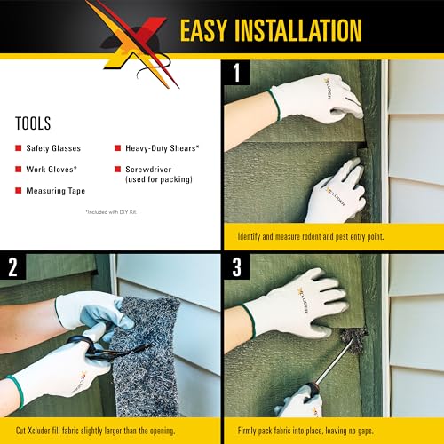 Large DIY Rodent Control Kit with Stainless Steel Wool