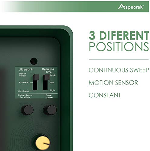 Outdoor Ultrasonic Animal Repeller with Motion Sensor