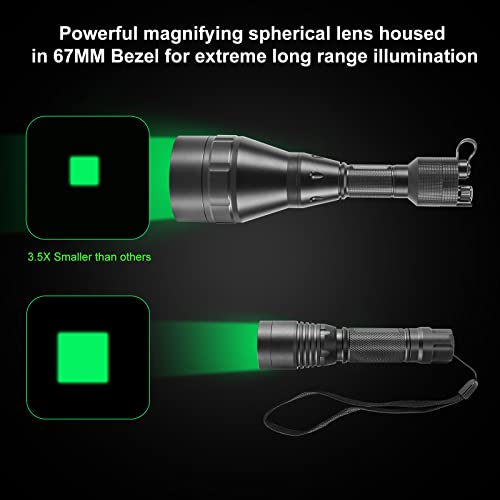 LUMENSHOOTER D8A 700-Yard Predator Hunting Light Kit