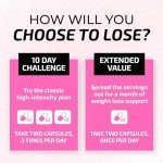Weight Loss Pills for Women: Fat Burner & Appetite Control