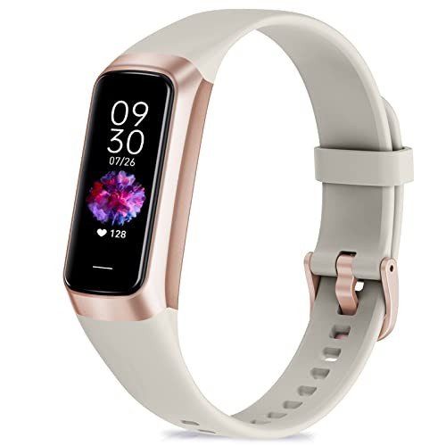 Fitness & Activity Trackers