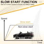 Mercedes Benz AMG GTR 12V Kids Ride-On Car