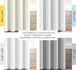 H.VERSAILTEX 84-Inch White Thermal Insulated Curtain