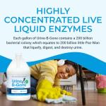 Urine B-Gone Enzyme Odor Eliminator - 1 Gallon