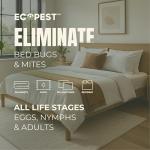 BugOut! Natural Laundry Booster for Bed Bugs & Fleas