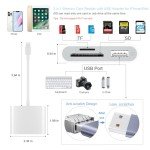iPhone SD Card Reader & USB Adapter