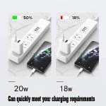 2-Pack 20W USB C Fast Wall Charger