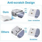 iPhone SD Card Reader & USB Adapter