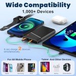 10000mAh Fast Charging Portable Power Bank