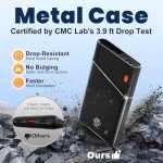 10000mAh Fast Charging Portable Power Bank