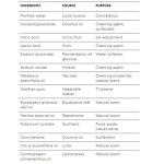 Better Life Plant-Based Toilet Bowl Cleaner Gel