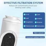 UKF8001 Water Filter Replacement for Kitchenaid