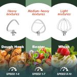 HOWORK Stand Mixer with 5.5QT Bowl & Accessories