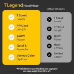 TechnoLegend 7-Speed Electric Hand Mixer