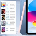 Stylus Pen for iPad with Fast Charge & Tilt