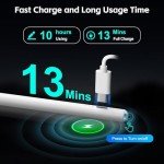 Aspaper Stylus Pen for iPad – Fast Charge, Tilt Sensitive