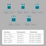 Popfavor Deep Pocket Queen Fitted Sheet Set