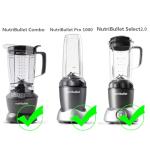 Joyparts Easy Twist Blade for Nutribullet Blenders