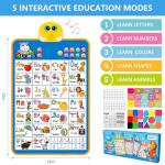 Talking Alphabet Wall Chart for Toddlers