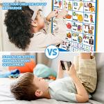 Talking Alphabet Wall Chart for Toddlers