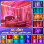 Northern Lights Projector for Teen Girls' Bedrooms