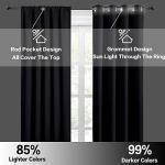 RYB HOME Black Energy Saving Curtain Panels, 2 Pcs
