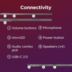 Lenovo Tab M11 - 11" Display Tablet with Pen