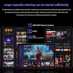 JIKOCXN 10.1" Android 14 Tablet - 10GB RAM