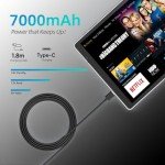10.1" Android 14 Tablet, 12GB RAM, 128GB Storage