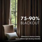 Taupe 108-Inch Velvet Blackout Curtains, 2 Panels