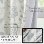 Kayne Studio Blue Grey Blackout Curtain Panels Linen Botanical Leaf Print Floral Farmhouse Drapes Soundproof Light Blocking Window Treatment Living Room Bedroom Pinch Pleated BackTab,40"x108",2 Panels