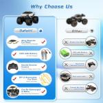 Dafotil 1:18 RC Cyber Truck for Kids