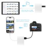 SZHAIYIJIN SD Card Reader for iPhone and iPad